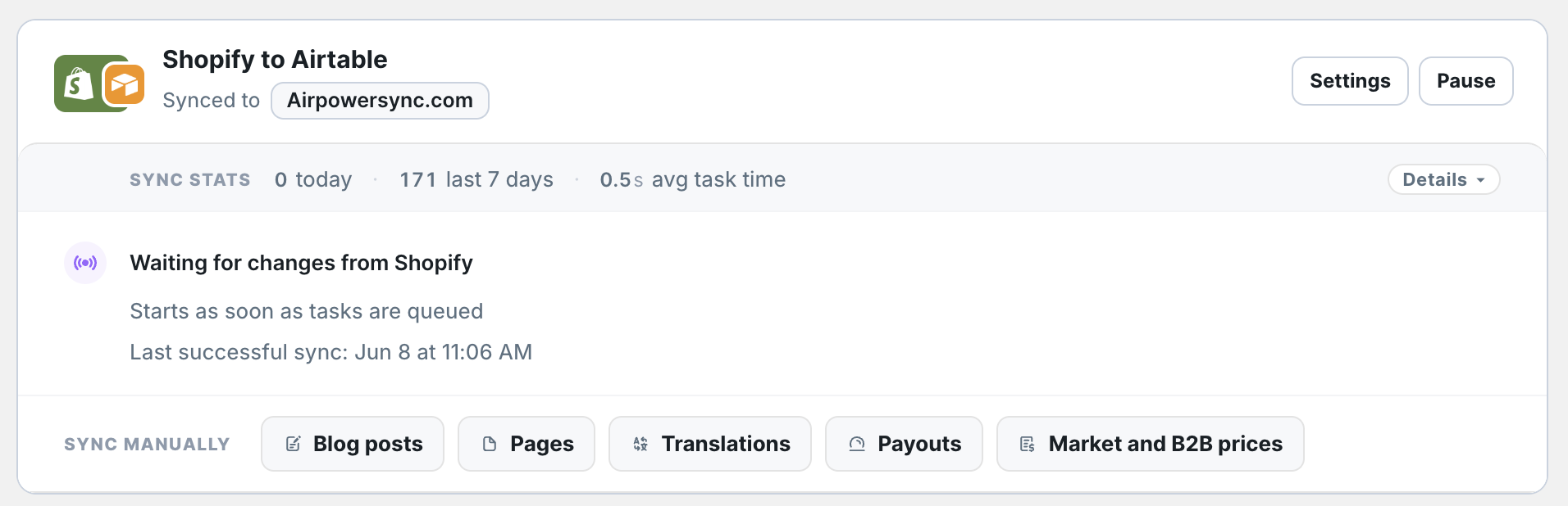 Shopify to Airtable dashboard sync card showing the header, sync stats, status, and manual sync buttons