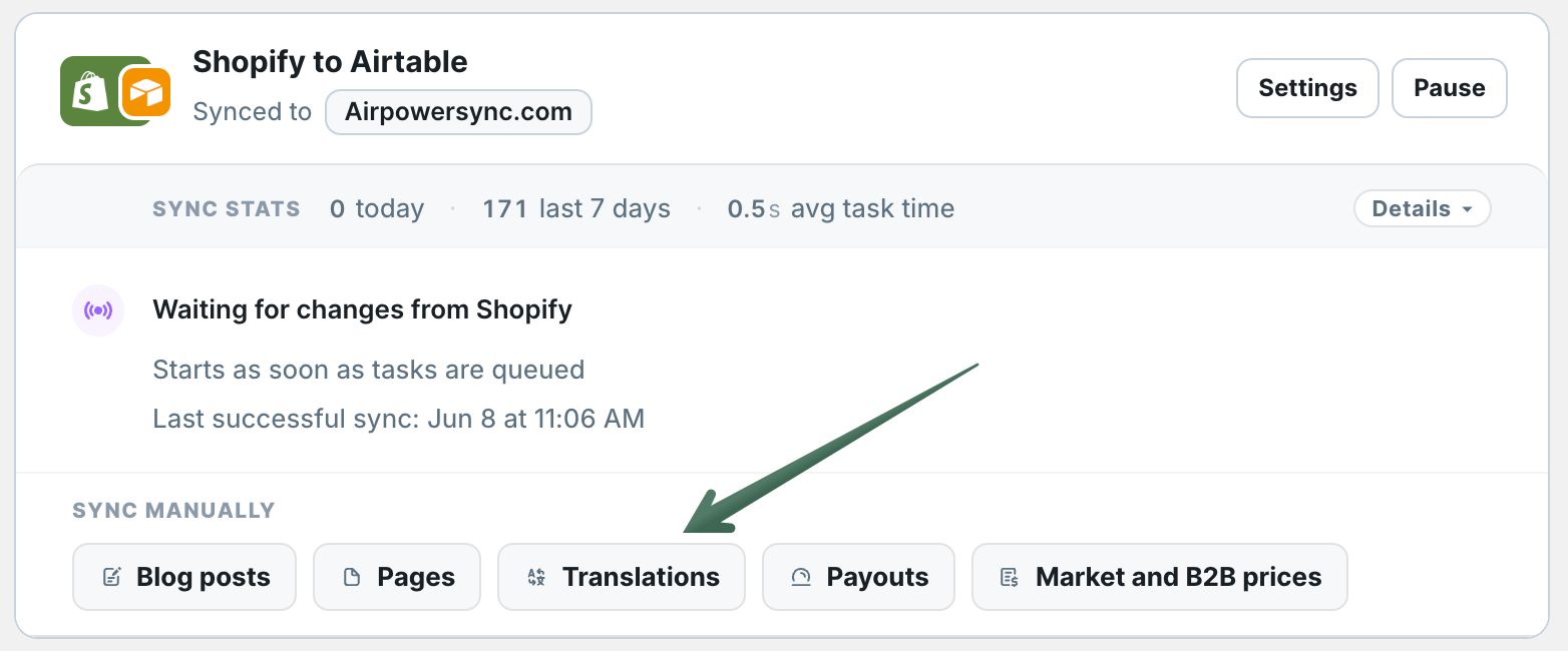 Dashboard sync card with the Translations button highlighted in the Sync manually section